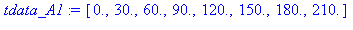 (Typesetting:-mprintslash)([tdata_A1 := [0., 30., 60., 90., 120., 150., 180., 210.]], [[0., 30., 60., 90., 120., 150., 180., 210.]])