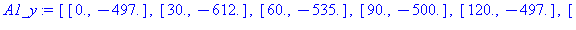 (Typesetting:-mprintslash)([A1_y := [[0., -497.], [30., -612.], [60., -535.], [90., -500.], [120., -497.], [150., -536.], [180., -508.], [210., -380.]]], [[[0., -497.], [30., -612.], [60., -535.], [90...