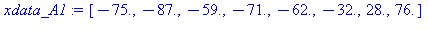 (Typesetting:-mprintslash)([xdata_A1 := [-75., -87., -59., -71., -62., -32., 28., 76.]], [[-75., -87., -59., -71., -62., -32., 28., 76.]])