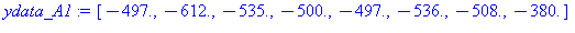 (Typesetting:-mprintslash)([ydata_A1 := [-497., -612., -535., -500., -497., -536., -508., -380.]], [[-497., -612., -535., -500., -497., -536., -508., -380.]])